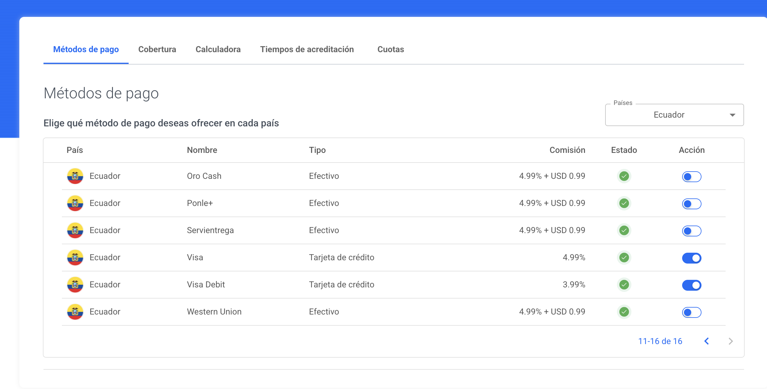 Conservar Visa y Visa Debit y desactivar otros métodos en dLocal Go